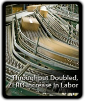 Throughput doubled, zero increase in labor with Hytrol Conveyors.