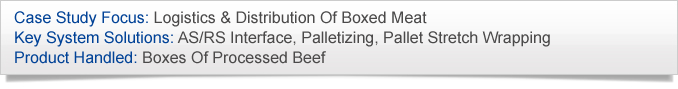 Case Study Focus: Logistics & Distribution Of Boxed Meat. Key System Solutions: AS/RS Interface, Palletizing, Pallet Stretch Wrapping. Product Handled: Boxes Of Processed Beef.