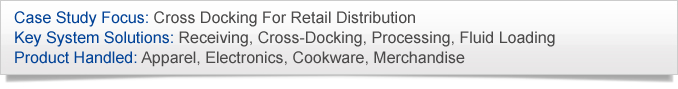 Case Study Focus: Cross Docking For Retail Distribution. Key System Solutions: Receiving, Cross-Docking, Processing, Fluid Loading. Product Handled: Apparel, Electronics, Cookware, Merchandise.