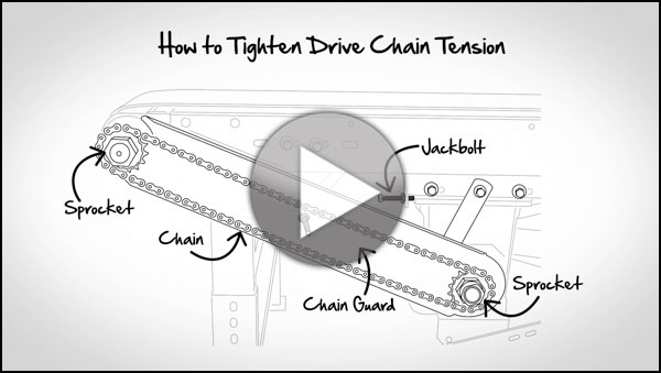 Ask Hytrol: How To Tighten Drive Chain Tension