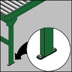 Permanently Installed Conveyors Should Always Be Lagged (Bolted) To The Floor.