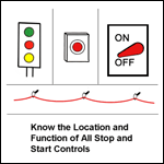 Know The Location and Function of All Stop and Start Controls