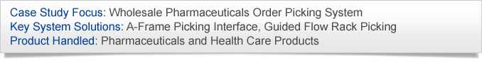 Case Study Focus: Wholesale Pharmaceuticals Order Picking System. Key System Solutions: A-Frame Picking Interface, Guided Flow Rack Picking. Product Handled: Pharmaceuticals and Health Care Products.
