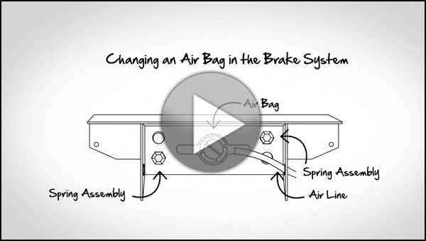 Ask Hytrol: How To Change An Air Bag In The Brake System